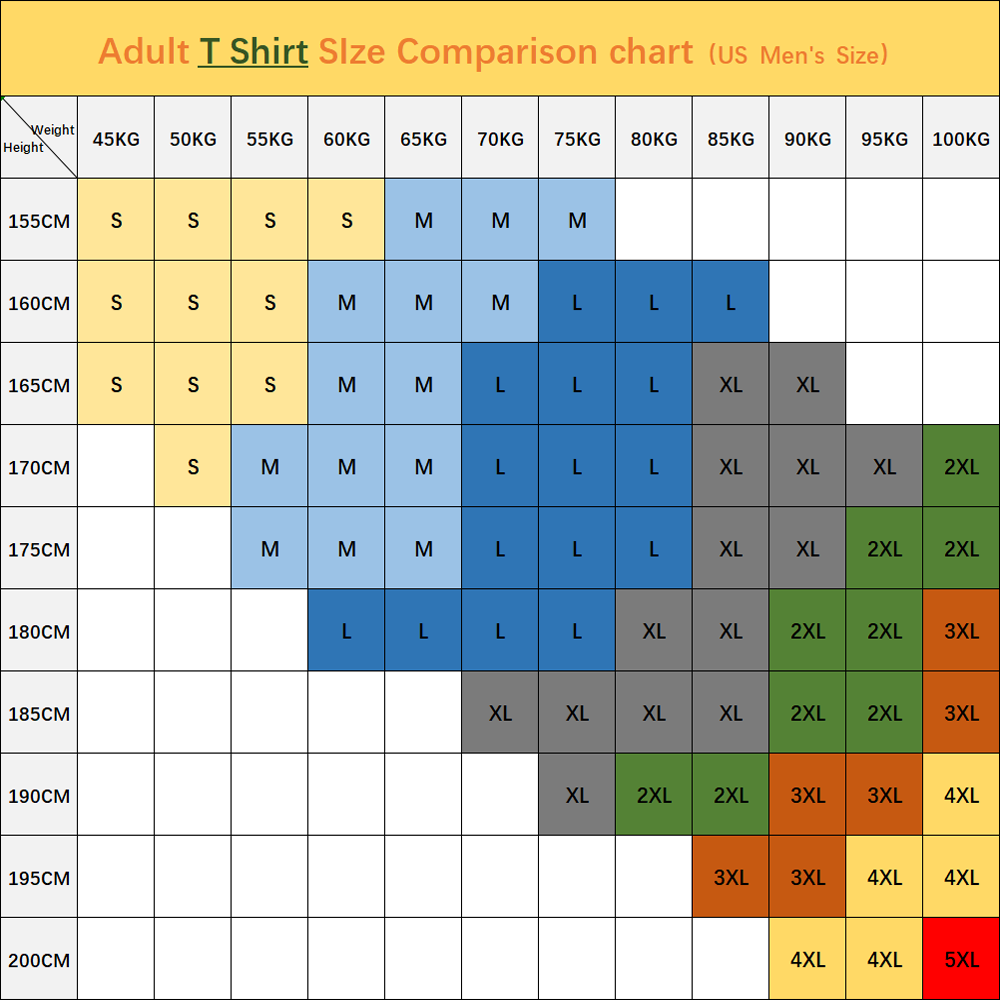 เอเธล เคนเสื้อยืดผ้าฝ้ายผู้ชาย - Family Tree Print บทวิจารณ์และราคา